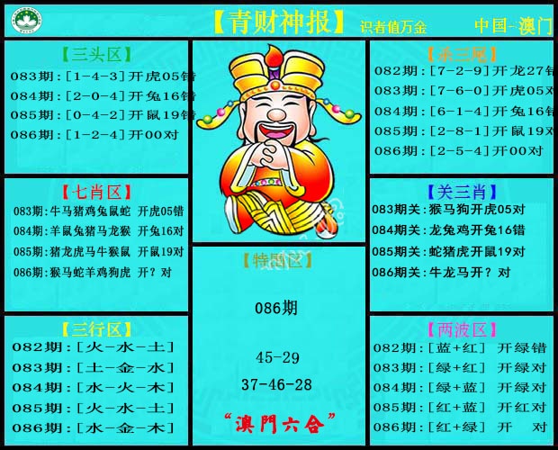 086期青财神[图]