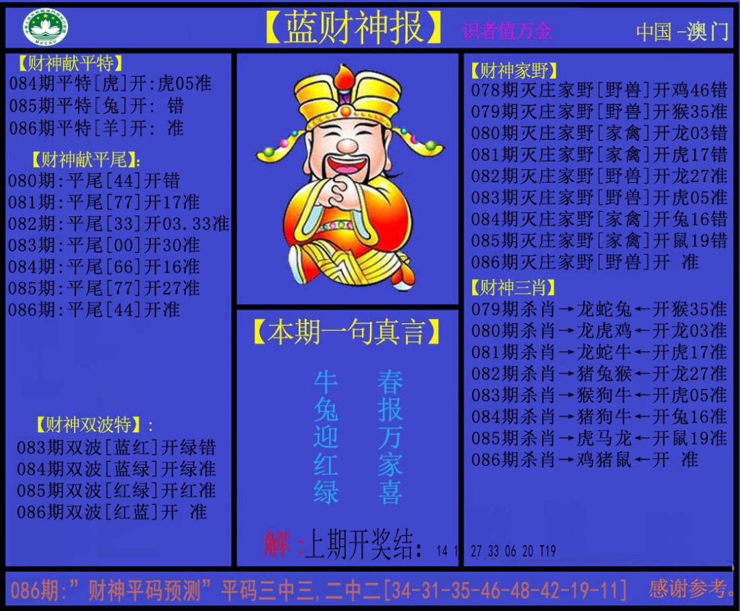 086期蓝财神[图]